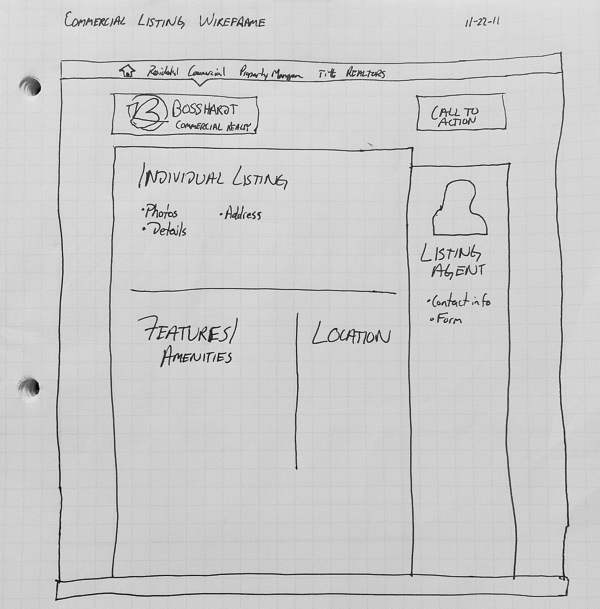 Hand-drawn wireframe for a project's inner pages